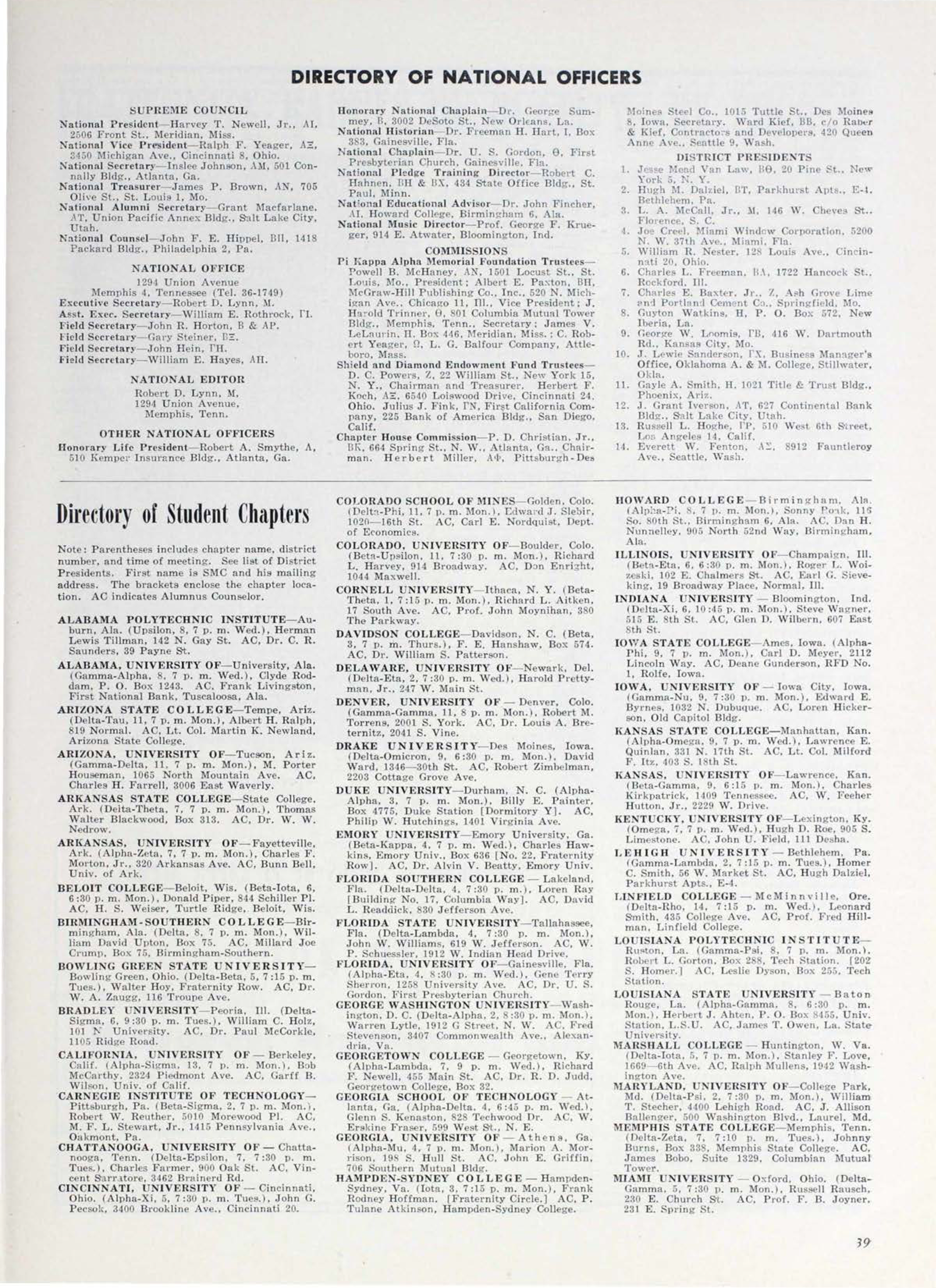 Directory Of National Officers, March 1953